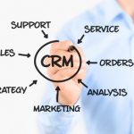 Customer relationship management process