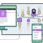 Importance of a Website Sitemap